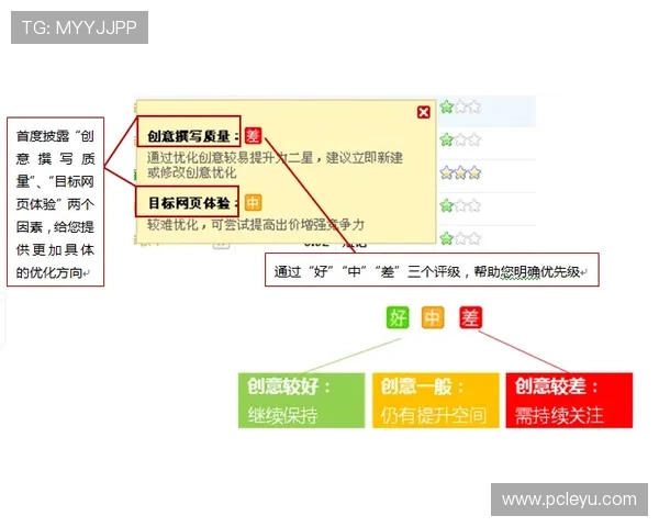 乐鱼安卓版用户反馈与建议平台，听取玩家意见不断优化提升用户体验