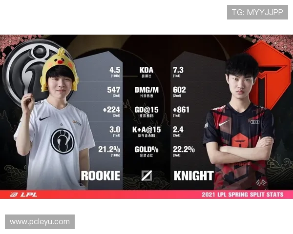 leyu乐鱼手机版游戏界面全面介绍与操作技巧,提升你的游戏体验