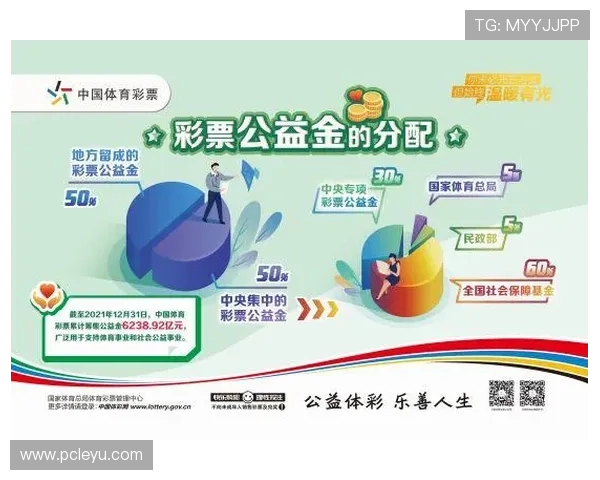 乐鱼体育官方官网全面介绍体育竞猜玩法与技巧,帮助用户提升投注胜率实现盈利目标 乐鱼体育官方官网全面介绍体育竞猜玩法与技巧,帮助用户提升投注胜率实现盈利目标