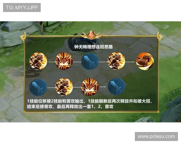 乐鱼竞技助力玩家提升技巧，掌握实用战术策略实现游戏突破